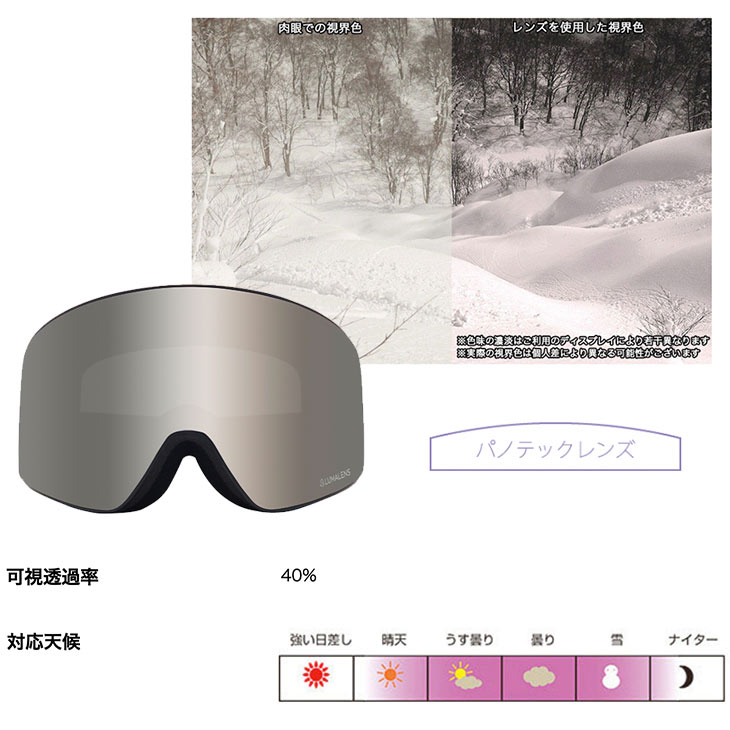 DRAGON ドラゴン PXV SPARE LENS ピーエックスブイ スペアレンズ 正規