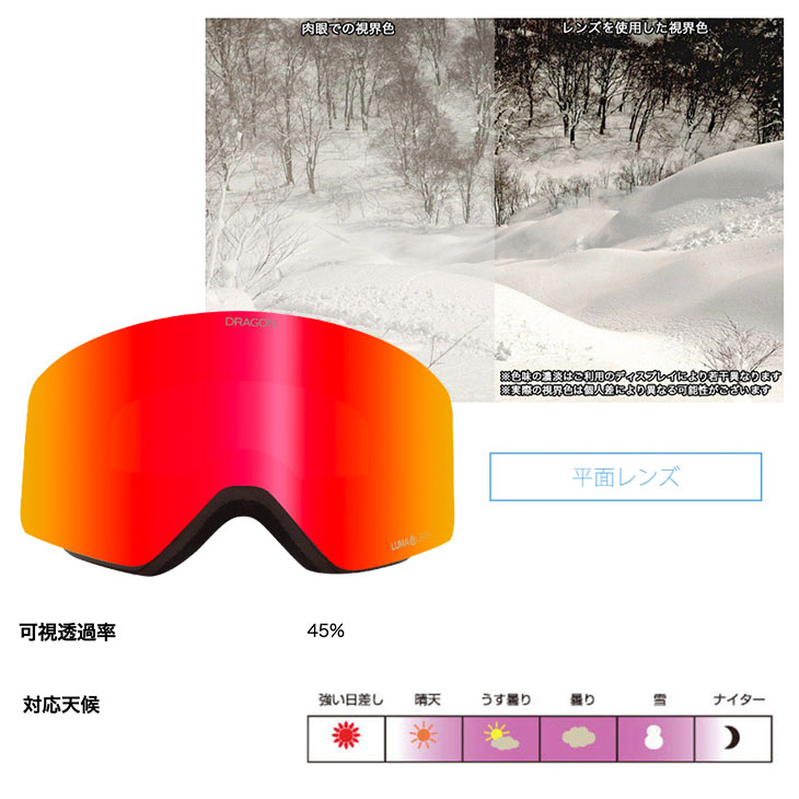 新品　訳ドラゴン　R1 眼鏡対応　交換レンズ　スノーゴーグル　ルーマレンズ 新品 ドラゴン R1 眼鏡対応 交換レンズ スノーゴーグル ルーマレンズ