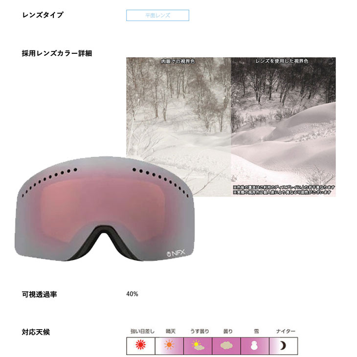 DRAGON ドラゴン NFX SPARE LENS エヌエフエックス スペアレンズ 正規