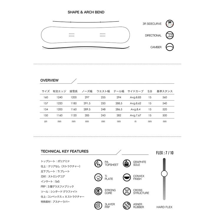 SCOOTER スクーター 26-27 XX ダブルエックス スノーボード 2026-2027 |  | 01