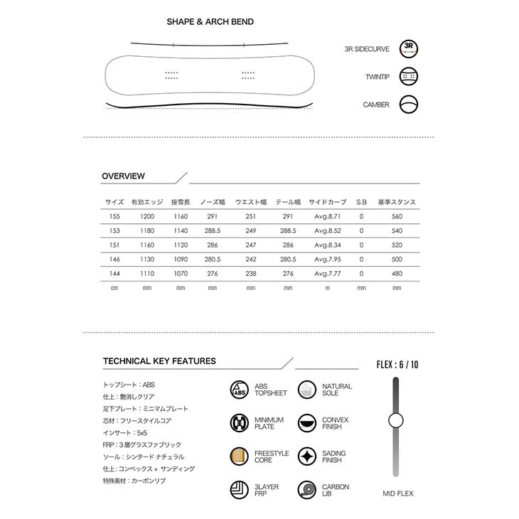 SCOOTER スクーター 26-27 SCT エスシーティー スノーボード |  | 02