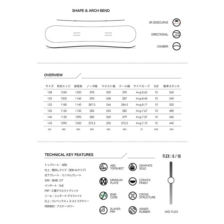 SCOOTER スクーター 26-27 DAYLIFE 30th デイライフ スノーボード |  | 01