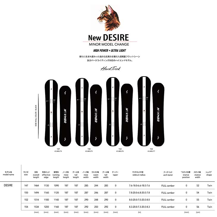 NOVEMBER ノベンバー 26-27 DESIRE デザイア  スノーボード 日本製 国産  グラトリ ジブ ラントリ_1