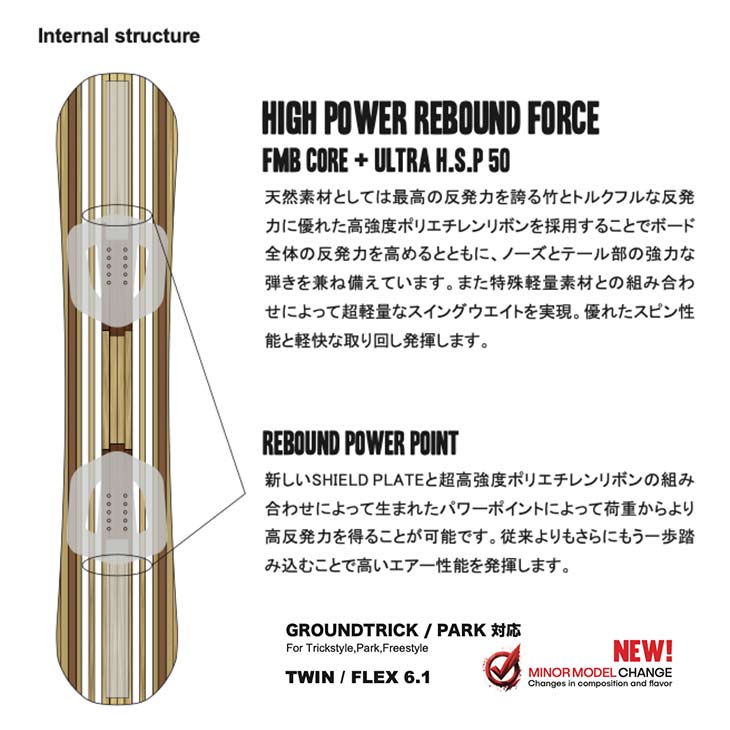 NOVEMBER ノベンバー 26-27 DESIRE デザイア  スノーボード 日本製 国産  グラトリ ジブ ラントリ_3