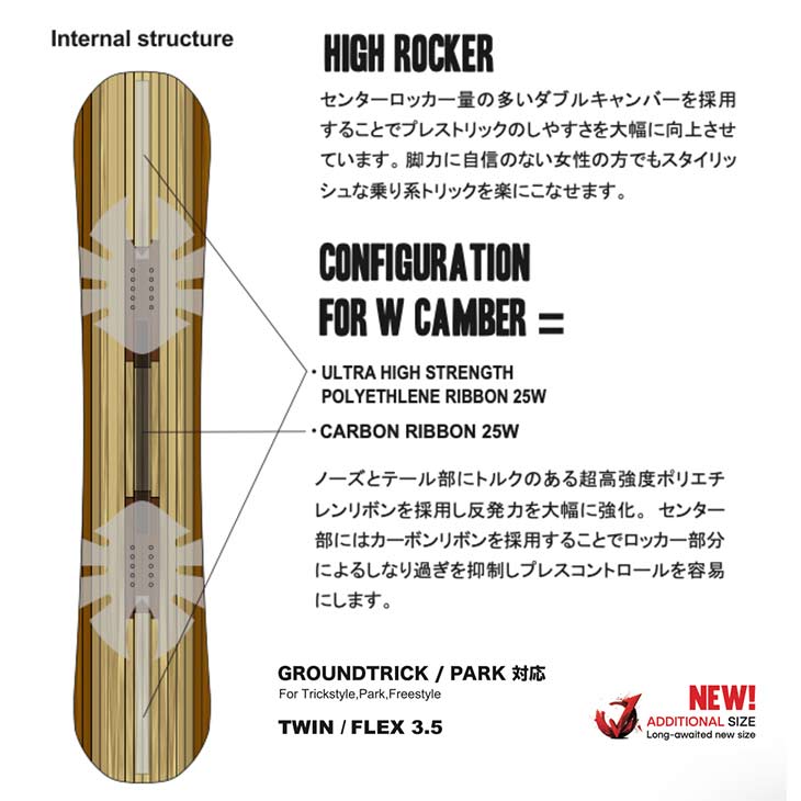 NOVEMBER ノベンバー 26-27 D4W ディーフォーダブリュー スノーボード |  | 03