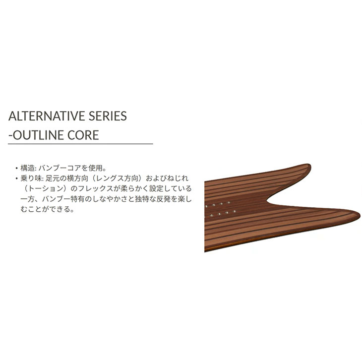GENTEMSTICK ゲンテンスティック 26-27 ROCKET FISH OC ロケットフィッシュ アウトラインコア 2026-2027 スノーボード メンズ |  | 03