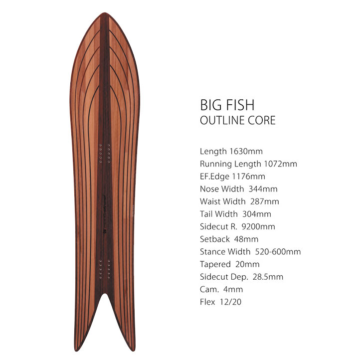 Gentemstick BIG fishのおすすめ人気商品一覧 通販 - Yahoo!ショッピング