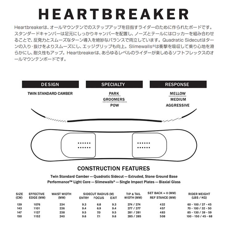 RIDE ライド 26-27  HEARTBREAKER ハートブレイカー スノーボード