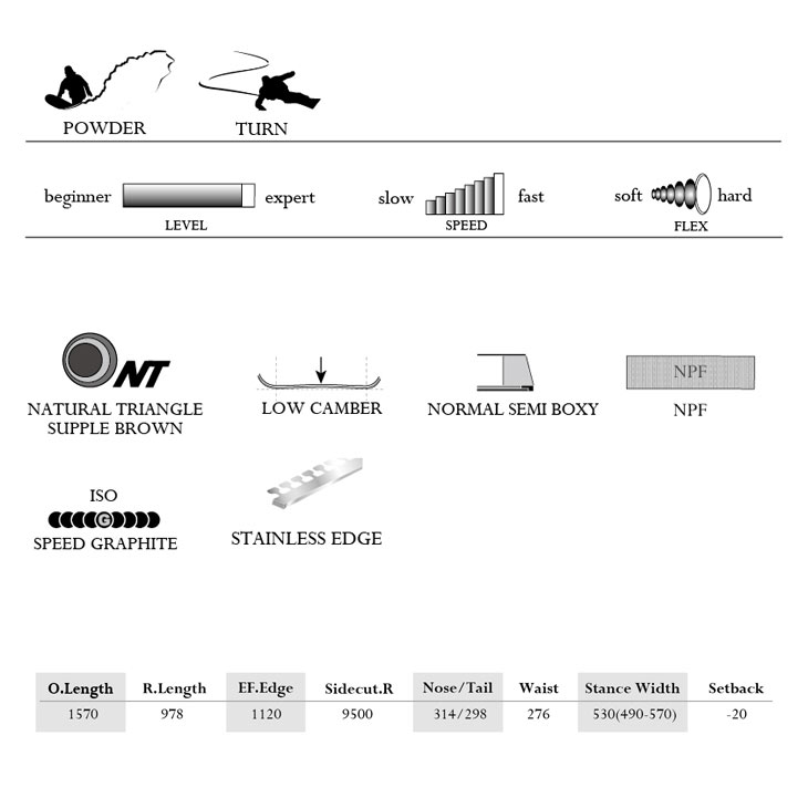 MOSS SNOWBOARD モス 26-27 Q 57 キュー スノーボード メンズ パウダー フリーライド2026 2027 |  | 01