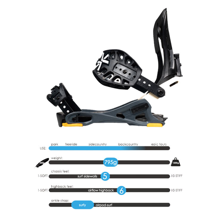 KARAKORAM カラコラム 26-27 LAYBACK + 2SETS QUIVER CONNECTORS