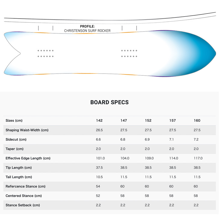 JONES SNOWBOARDS ジョーンズ スノーボード 22-23 STORM CHASER ストーム チェイサー 2022-2023 パウダー