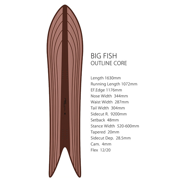 2324gentemstickゲンテンスティックビッグフィッシュアウトラインコア GENTEMSTICK ゲンテンスティック 25-26 BIG FISH OUTLINE CORE ビッグ