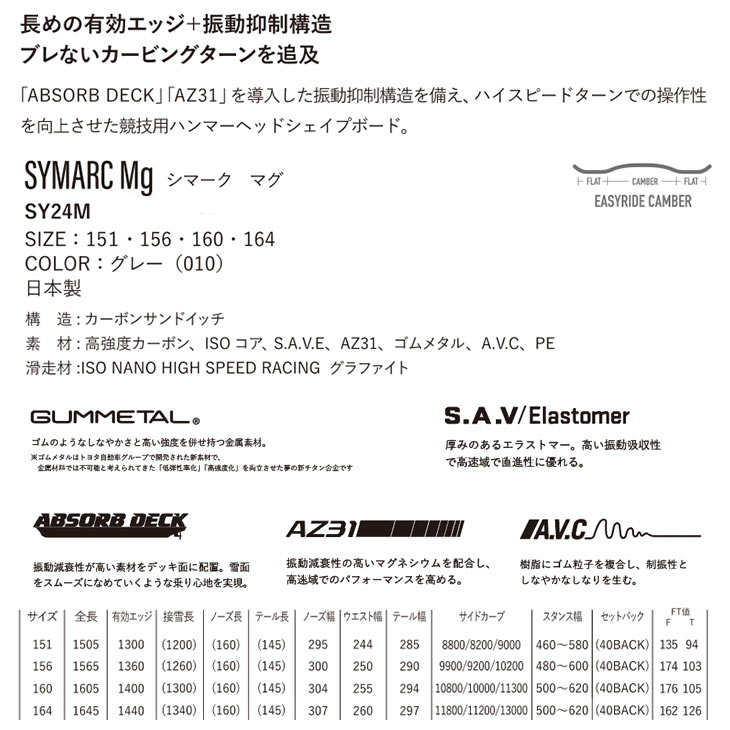 YONEX ヨネックス 24-25 SYMARC MG シマーク マグ 早期予約 特典多数 2024-2025 スノーボード メンズ : cslr :  SIDECAR - 通販 - Yahoo!ショッピング