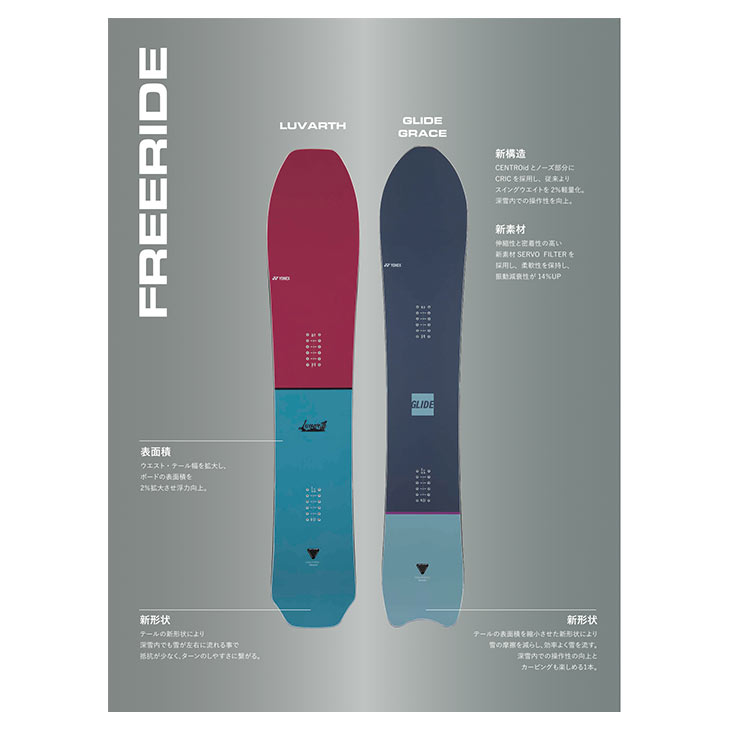 YONEX ヨネックス 25-26 LUVARTH ラヴァース スノーボード 2025-2026