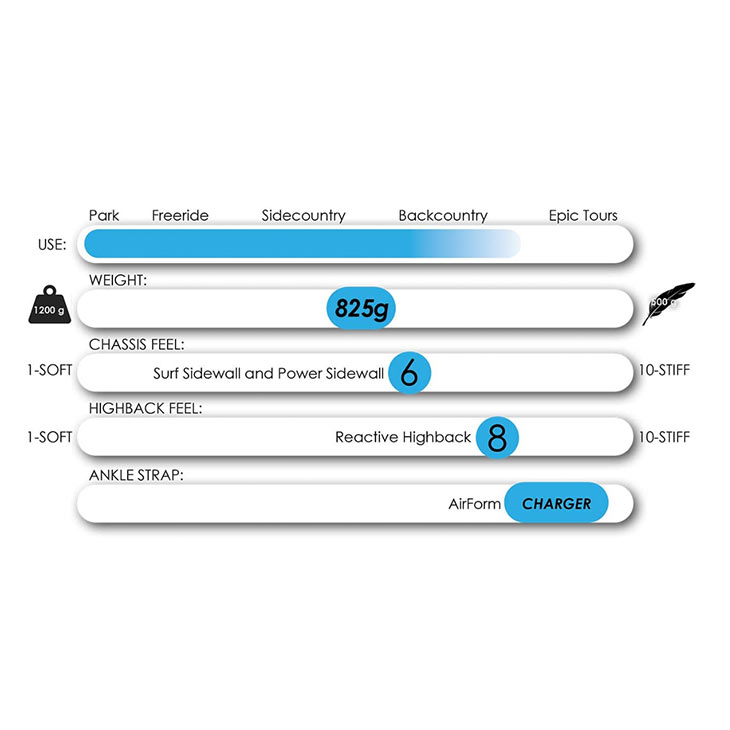 KARAKORAM カラコラム 24-25 FREE RANGER フリー レンジャー 2024-2025