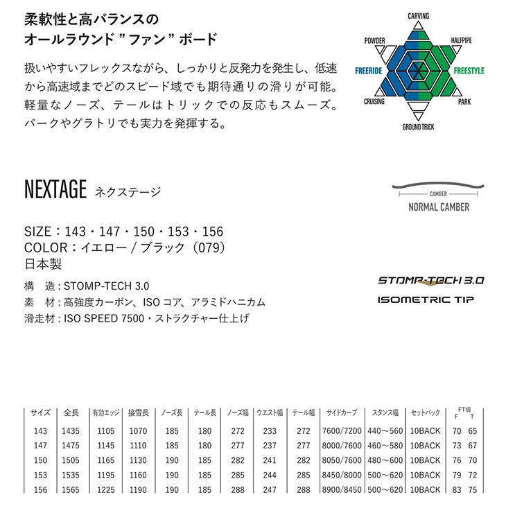 YONEX ヨネックス 25-26 NEXTAGE ネクステージ スノーボード 2025-2026