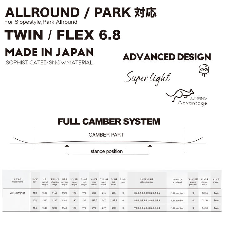 NOVEMBER ノベンバー 22-23 ART JUMPER アートジャンパー [特典多数