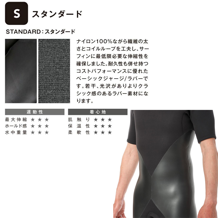 特売 MOON WETSUITS ムーン ジャージ＆ラバーモデル 3x2mm NEW スーツ