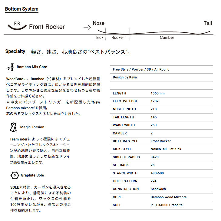 OUTFLOW アウトフロー 22-23 P-PHAT 156 ピーファット スノーボード : 0170498-1 : SIDECAR - 通販 -  Yahoo!ショッピング