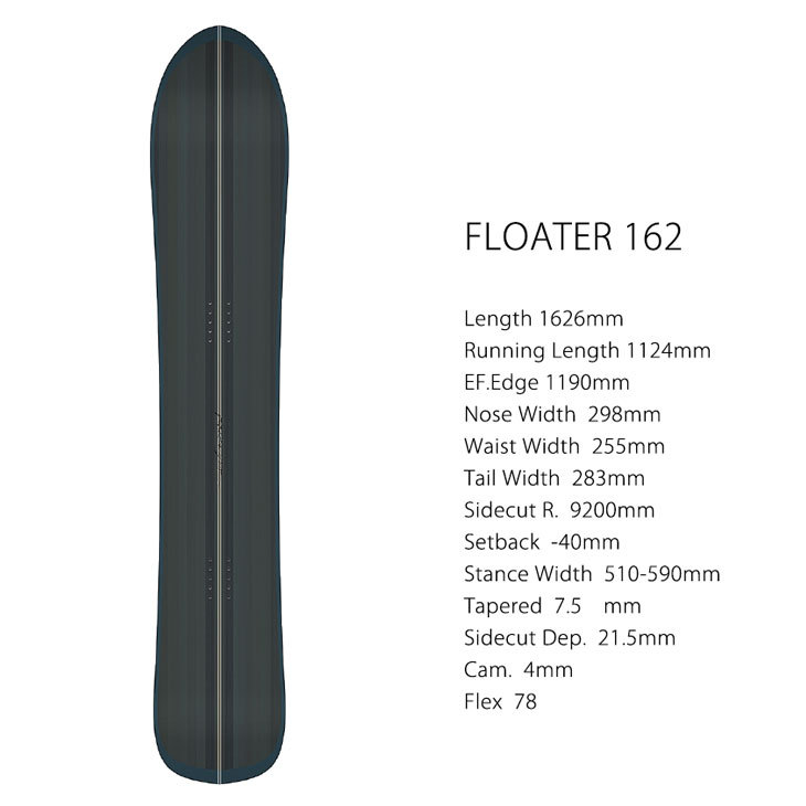 買取 口コミ GENTEMSTICK ゲンテン FLOATER フローター 161 ボード