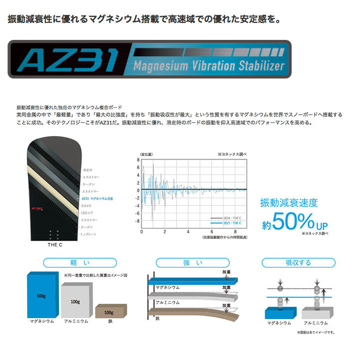 激安通販 シマークmg 最終価格 safetec.com.br