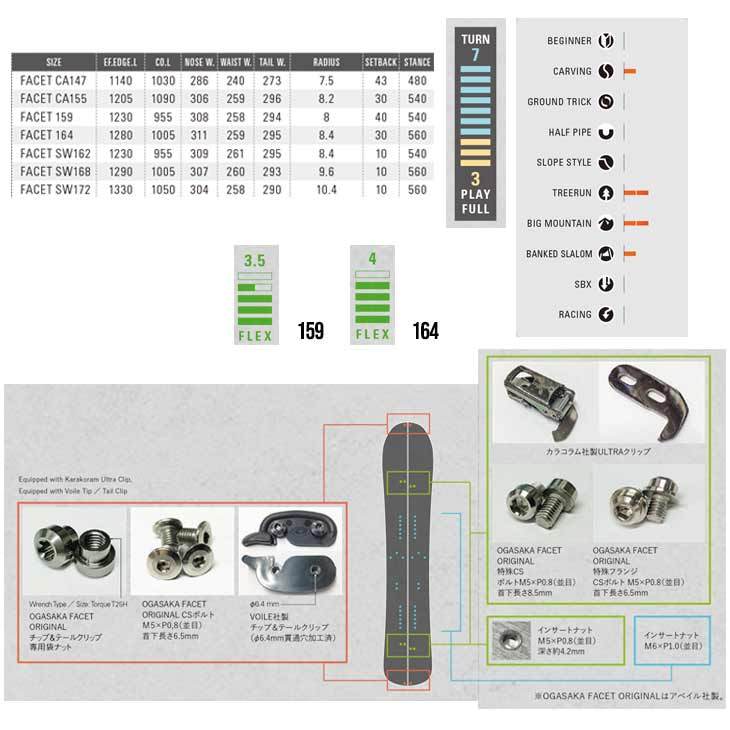 OGASAKA オガサカ 22-23 FACET ファセット スプリットボード スノーボード 159 164