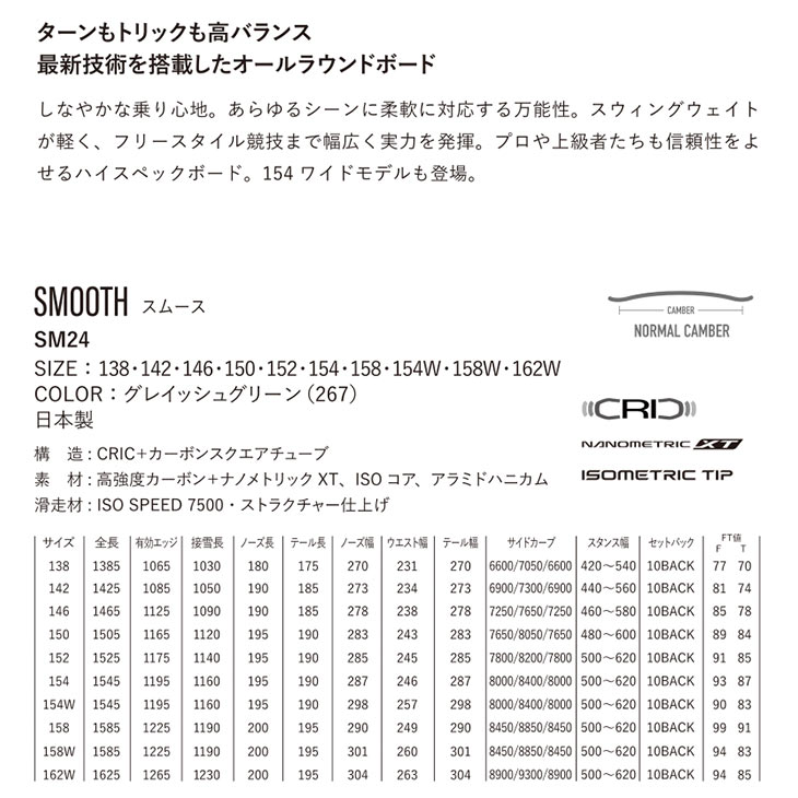 YONEX ヨネックス 24-25 SMOOTH スムース 2024-2025 スノーボード ユニ