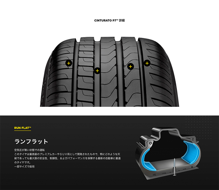 高品質の激安 ピレリ チンチュラートP7 RFT 245 40R19 XL MOE 19インチ