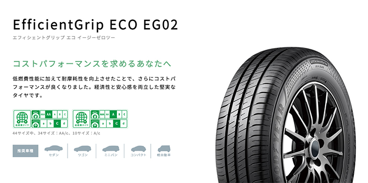 Efficient Grip 2025年製 グッドイヤー EfficientGrip ECO EG02