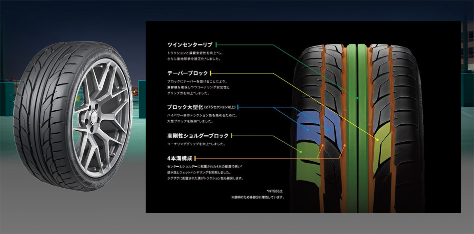 NITTO 2024年製 ニットー 225/40R18 92Y XL NT555 G2 サマー