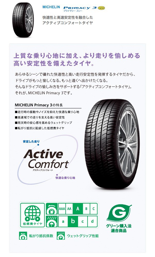 【ベンツ認証 MOE】275/35R19 ミシュラン ★ プライマシー3 PRIMACY MICHELIN ミシュラン プライマシー3 ZP(ランフラット