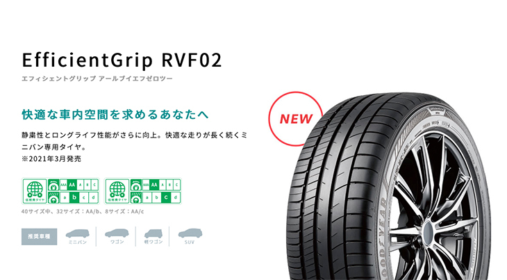 2023年製 グッドイヤー EfficientGrip RVF02（エフィシェントグリップ