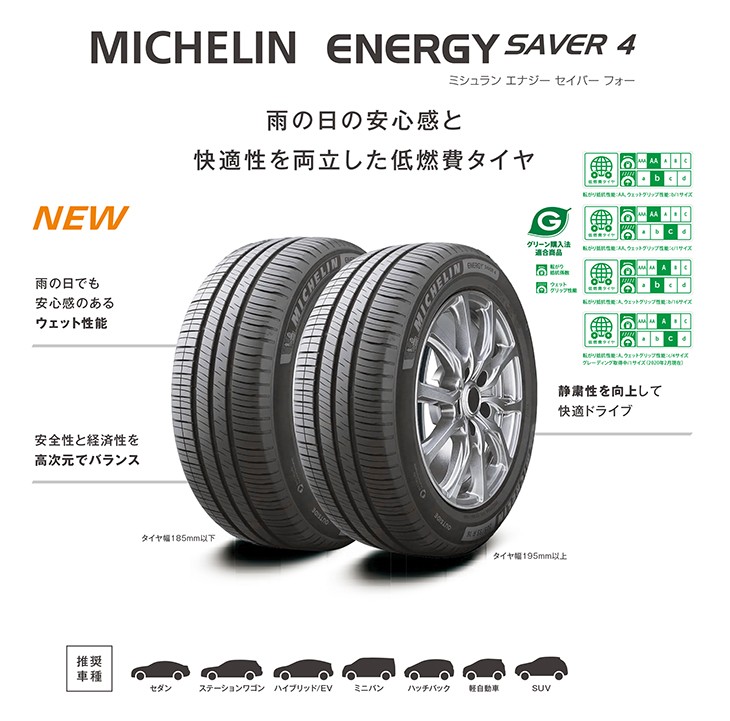 2023年製 ミシュラン 185/65R15 92H XL ENERGY SAVER 4 エナジー