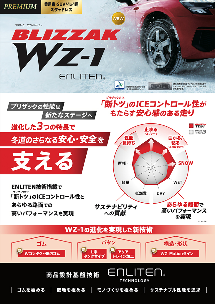 ブリザック 2025年製 （在庫2本限定） ブリヂストン BLIZZAK WZ-1 205