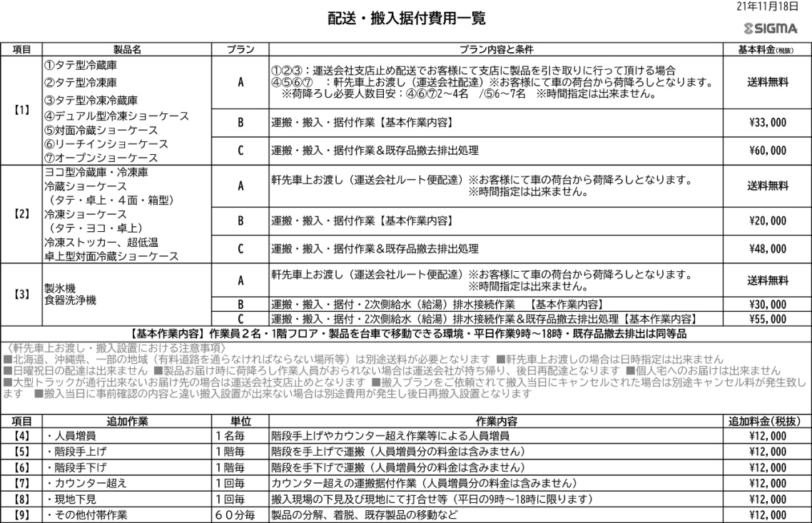 JCM(業務用厨房機器) JCMCS-405 冷凍ショーケース 405L ラウンド JCM(業務用厨房機器) JCMCS-405 冷凍ショーケース 405L ラウンド