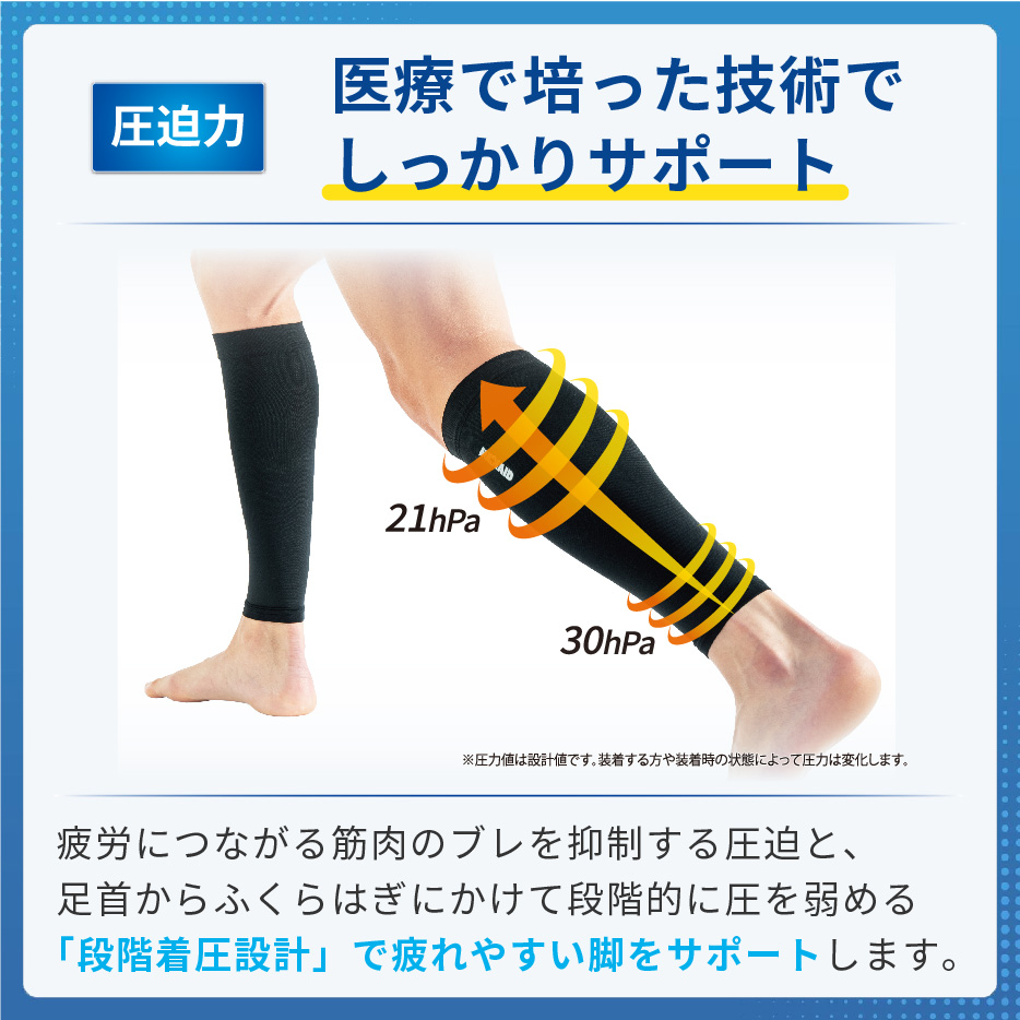 MEDIAID 両足入り ふくらはぎ サポーター 医療メーカー メディエイド