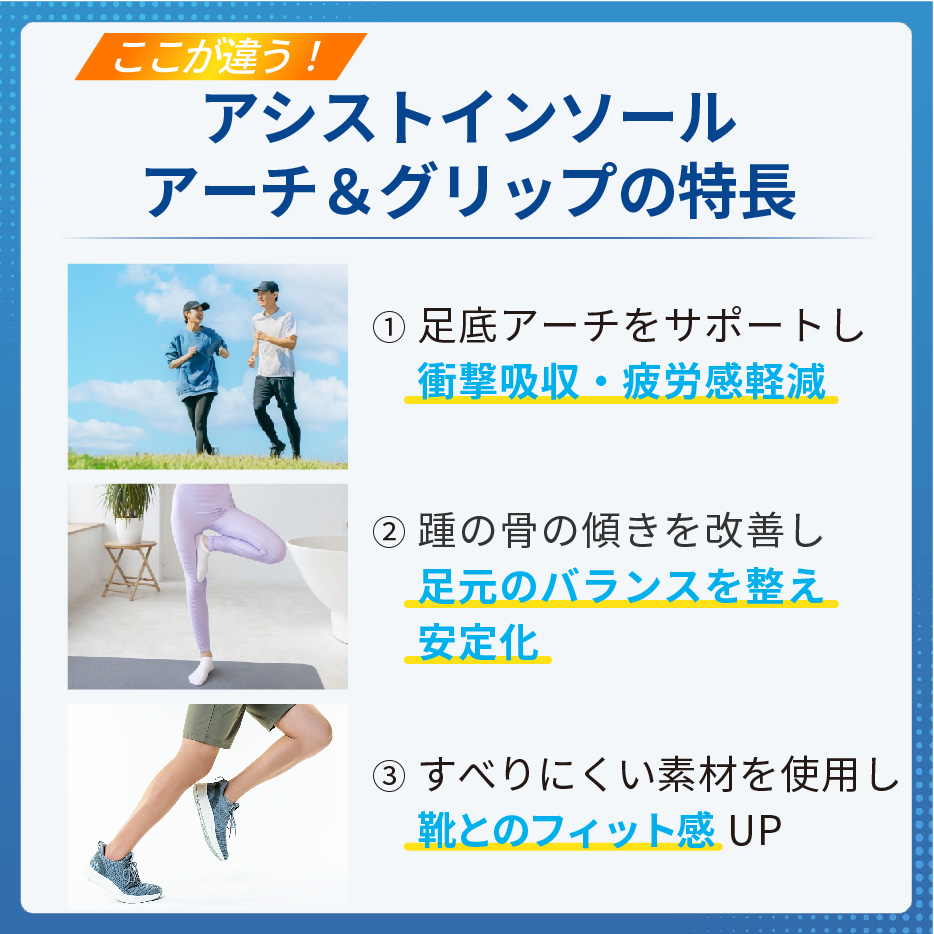 MEDIAID 【医療メーカー 公式】インソール アーチサポート