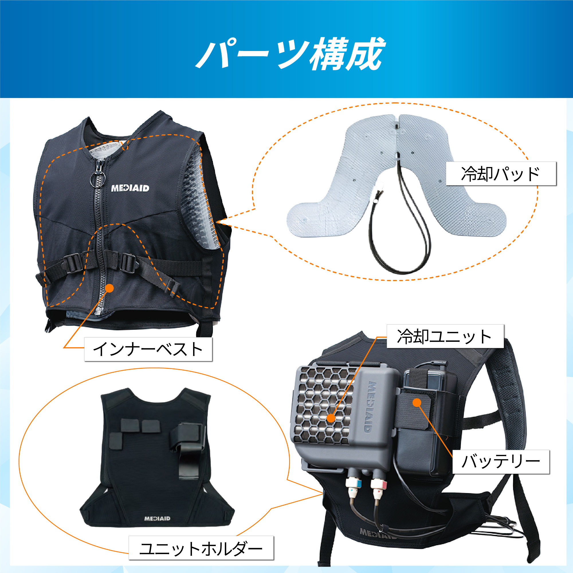 MEDIAID 【医療メーカー ペルチェ式 水冷ウェア】冷却ベスト ペルチェ
