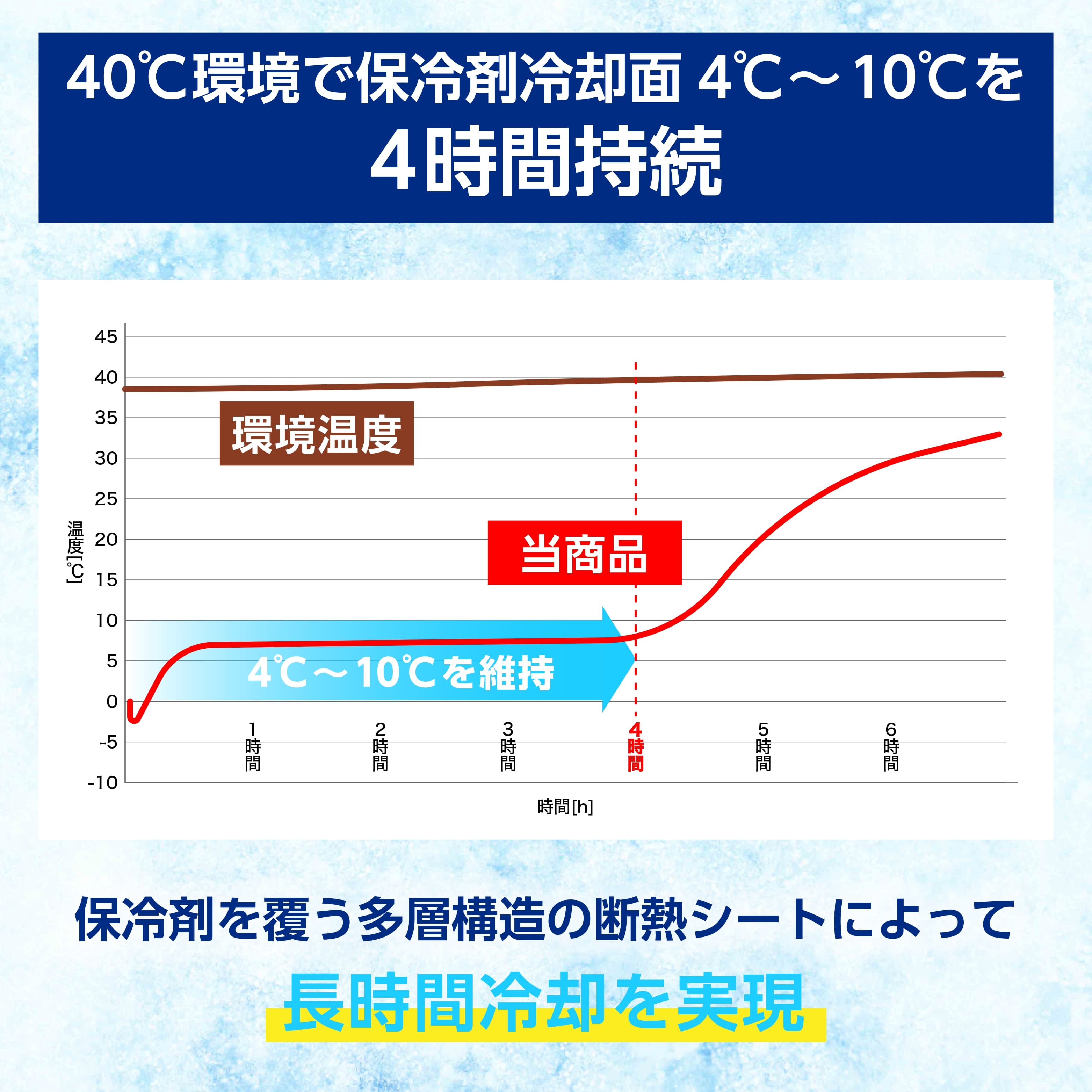 LP画像