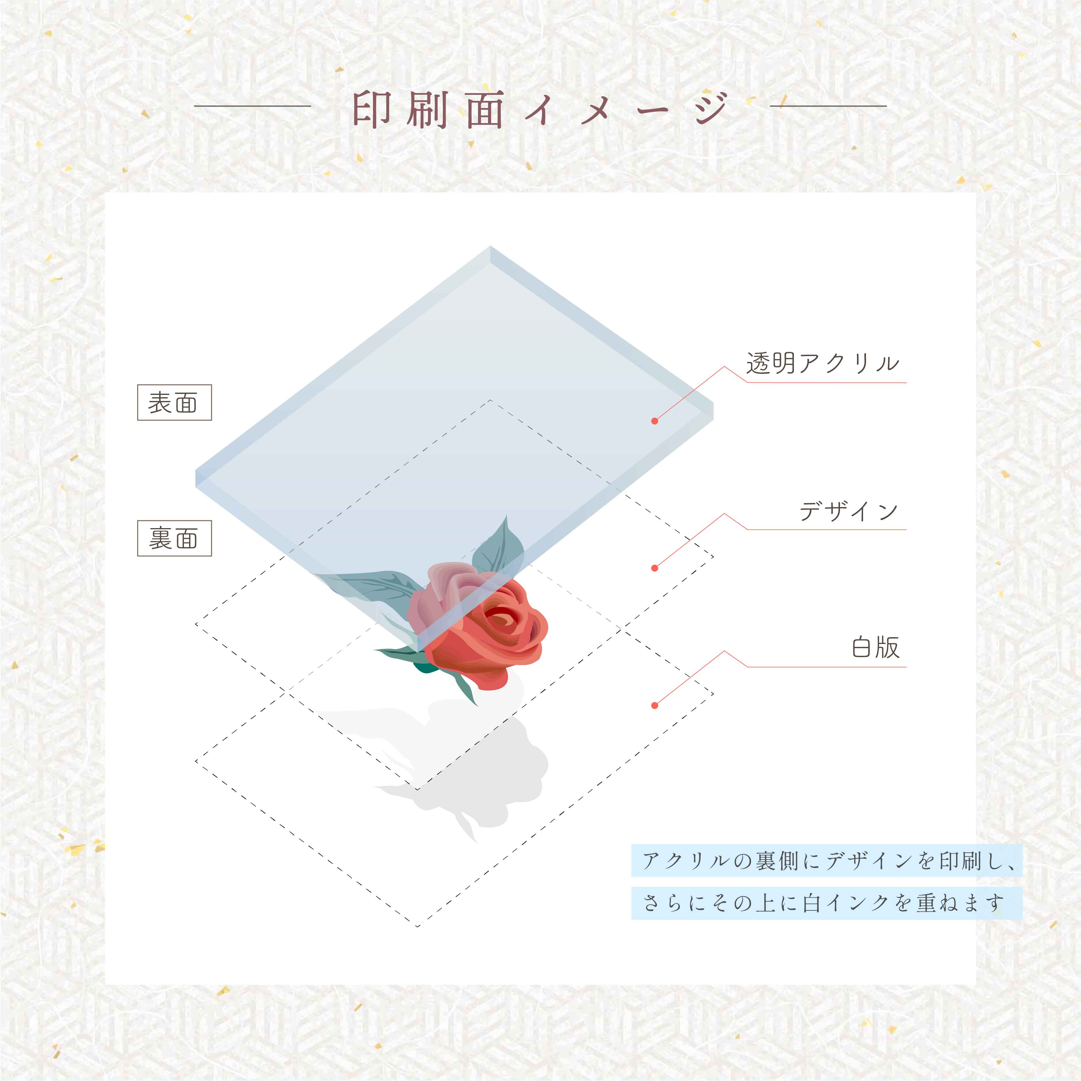 感謝状 パネル プレート 成人式 結婚式 還暦 卒業 退職 祝い 名入れ
