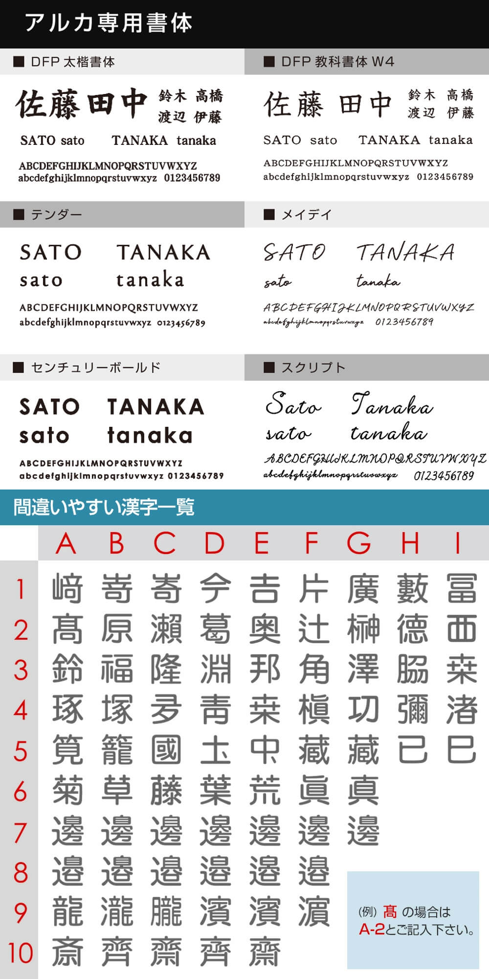 ホームサイン 表札 ステンレス 立体 ARCA(アルカ) 箱曲げ 165