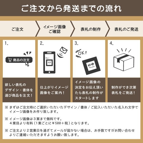 表札 ステンレス 切り文字 アクシィ1型用表札 おしゃれ ステンレス表札 門柱 Pratico プラティコ Axi Pratico 表札のサインデポ ヤフー店 通販 Yahoo ショッピング