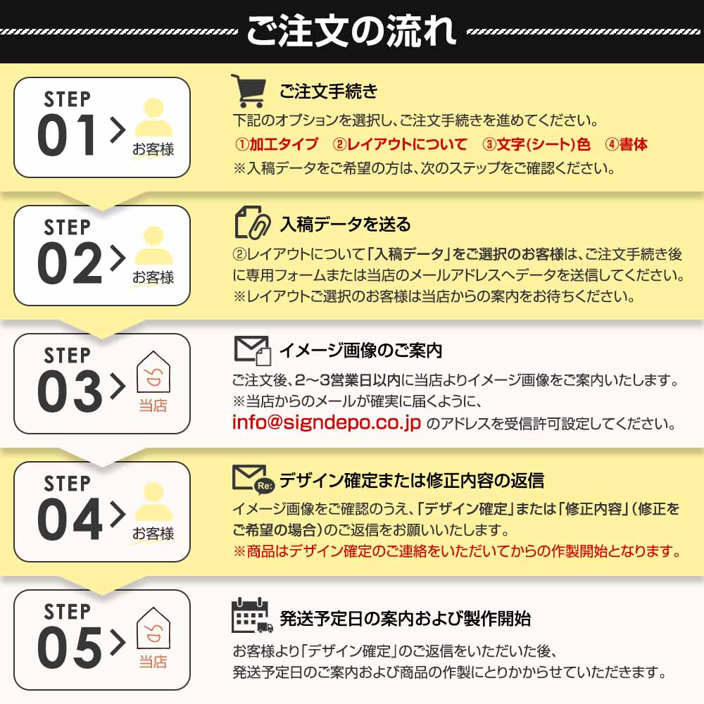 看板 アイアン SignboardA1 おしゃれ デザイン看板 オーダー 入稿