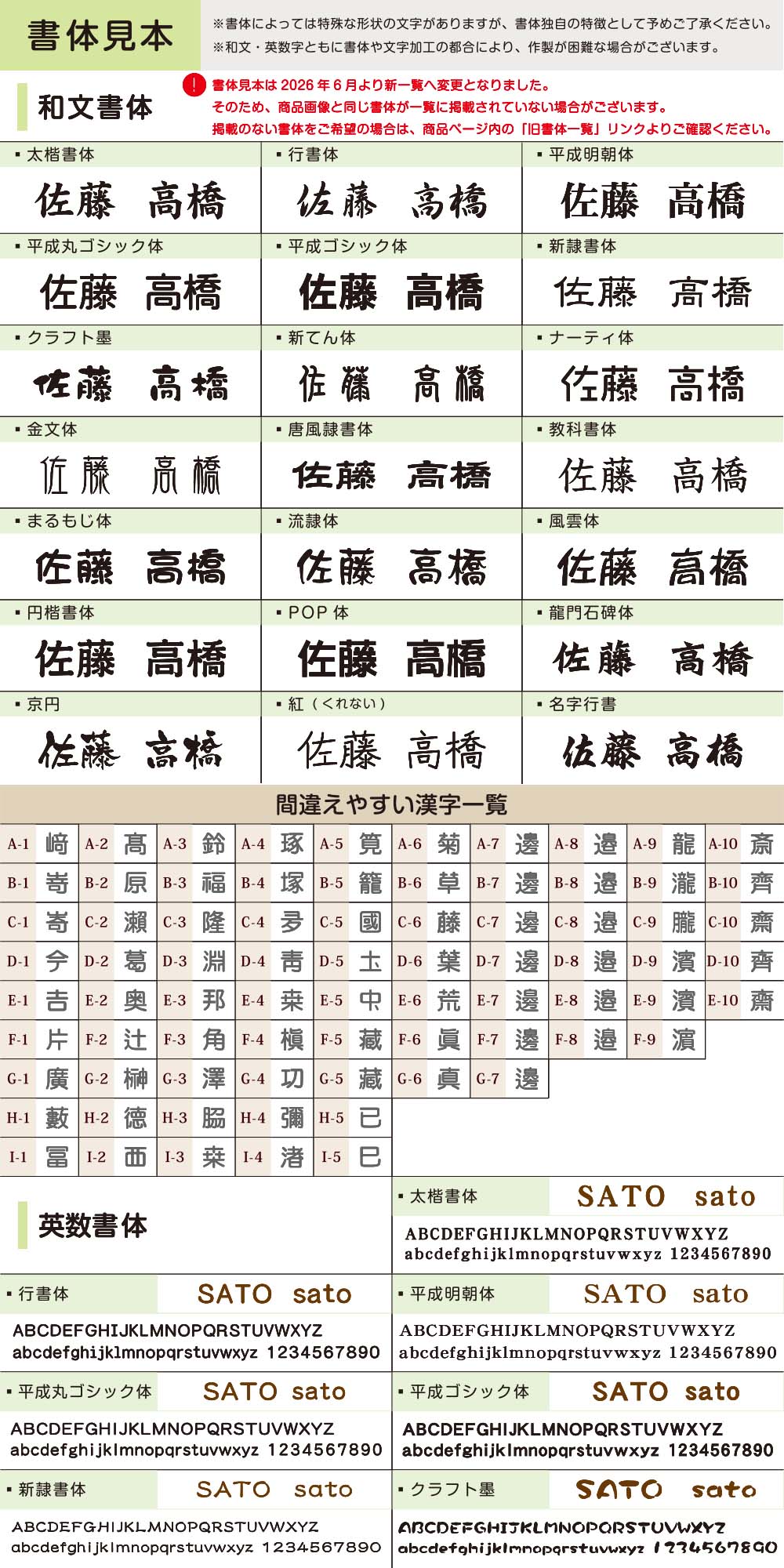 新書体一覧