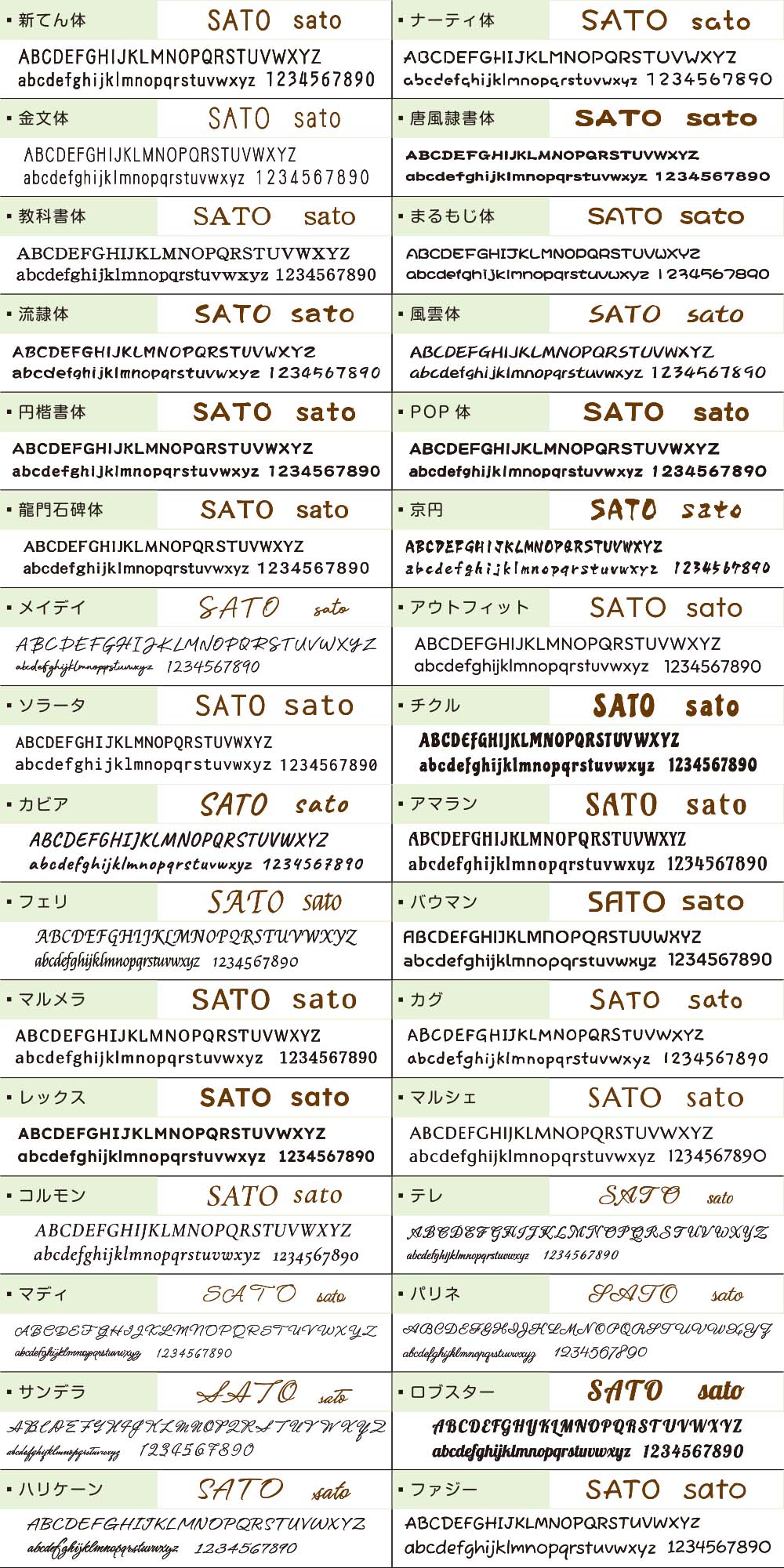 新書体一覧