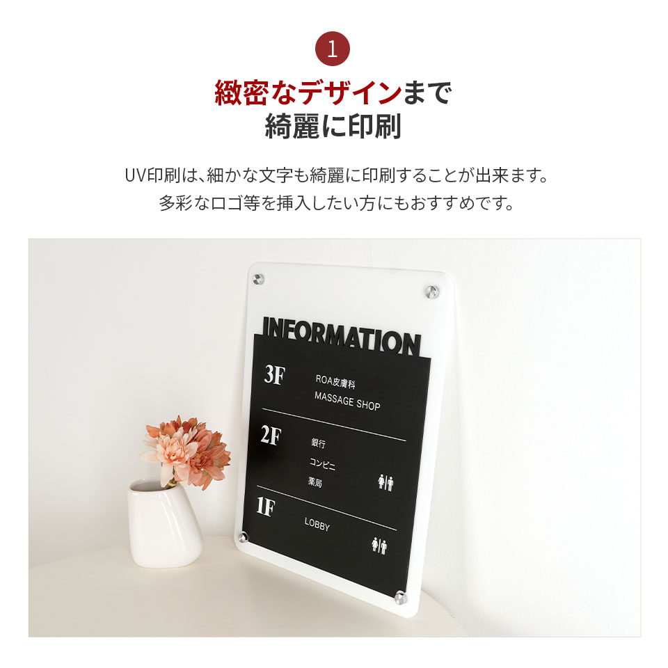 ホーム案内板、愛称板 ホーム案内板、愛称板 - メルカリ