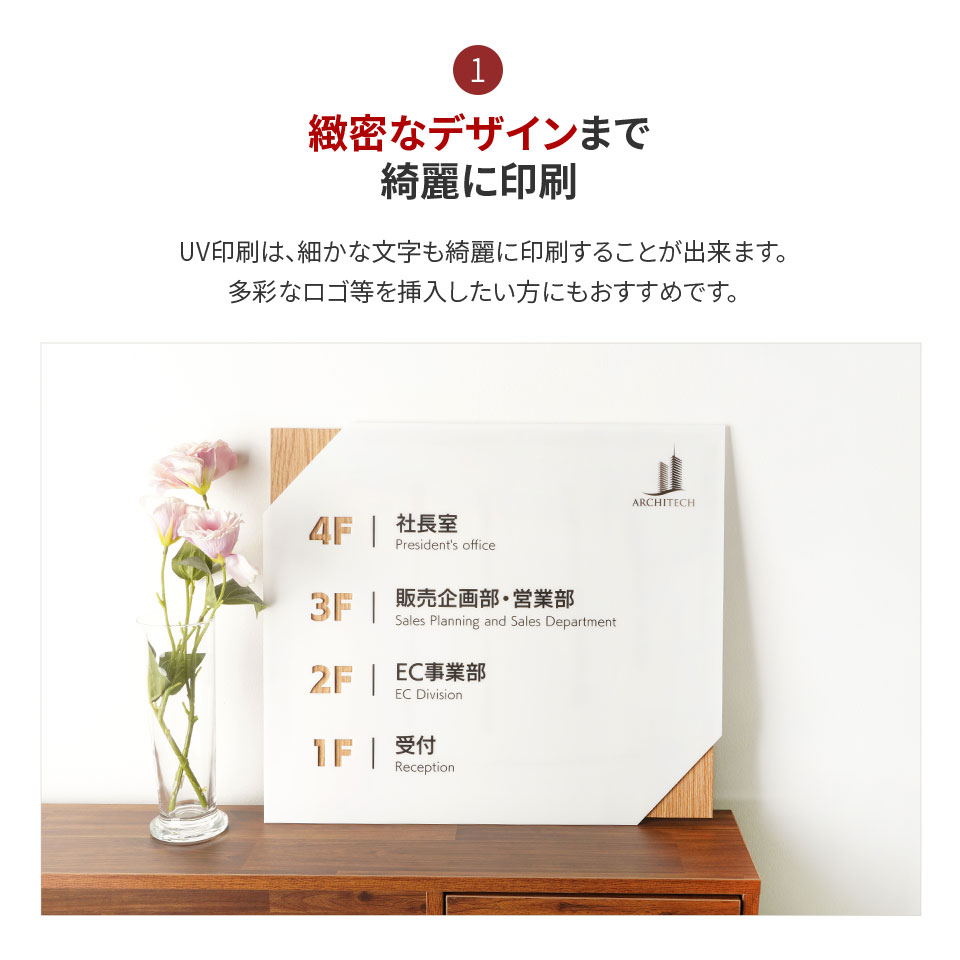 押ボタンスイッチ 8W-N｜ニデックコンポーネンツ株式会社