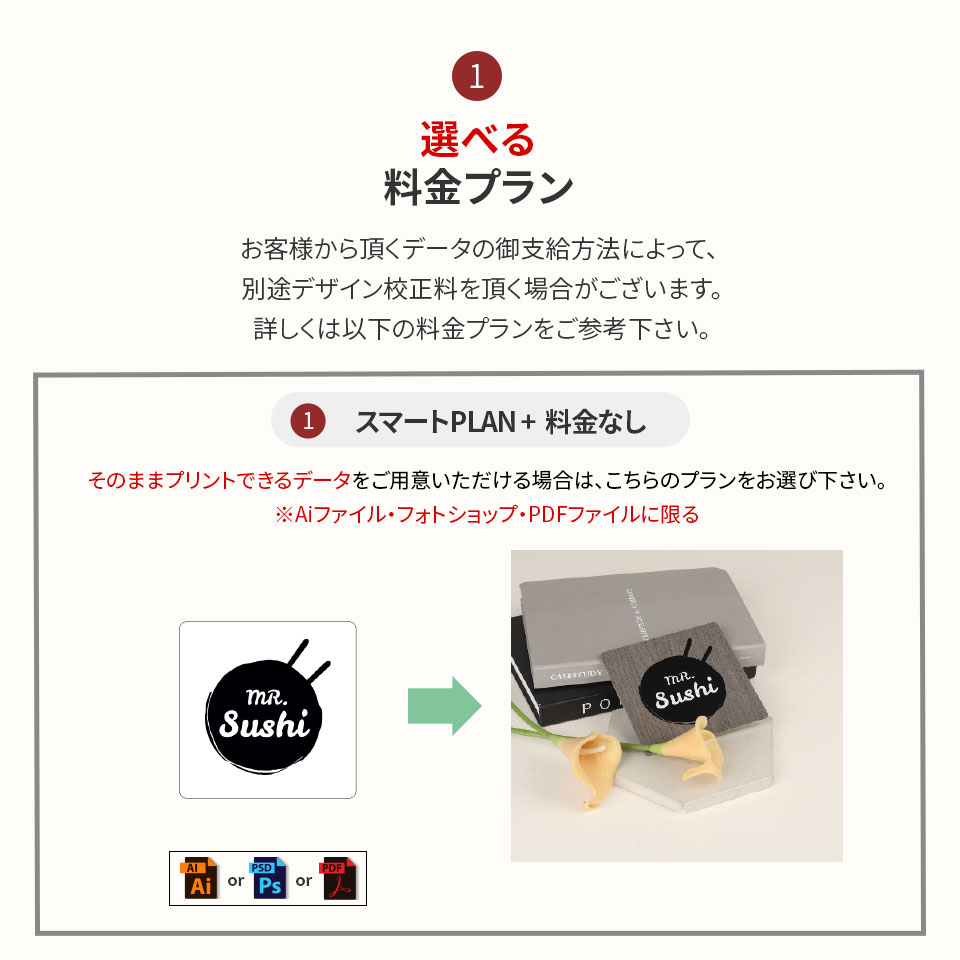 オーダー看板　専用ページ スタンド看板 店舗誘導 2F 右向き 左向き ブラック セミオーダー