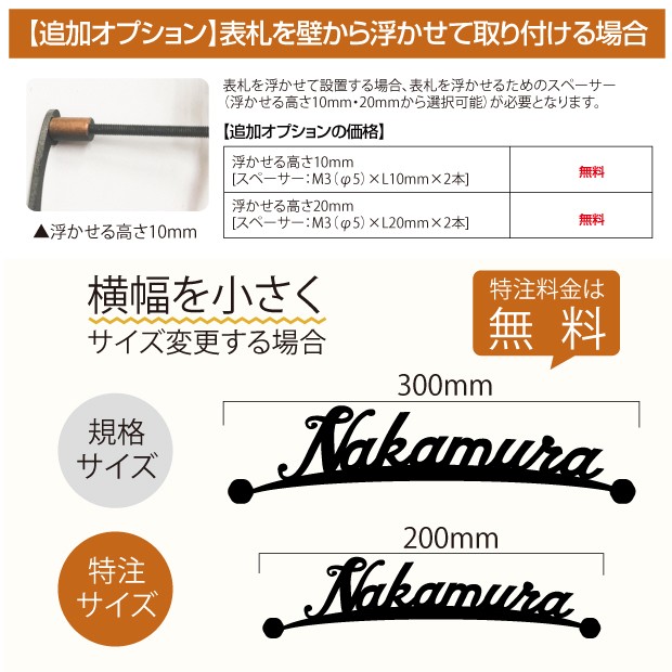 ステンレス銘板