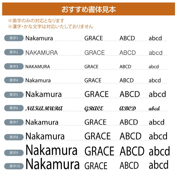 ステンレス銘板